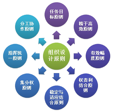 &#24320;&#20803;&#32593;&#31449;&#30331;&#24405;&#20837;&#21475;&#95;&#24320;&#20803;&#65288;&#20013;&#22269;&#65289;